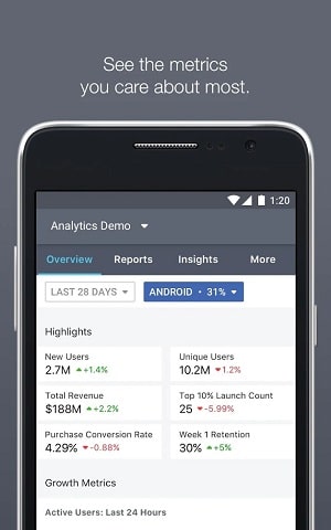 Best Facebook ad tools — Analytics App