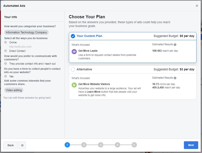 E-commerce Facebook ads stragegy — automated ads plan