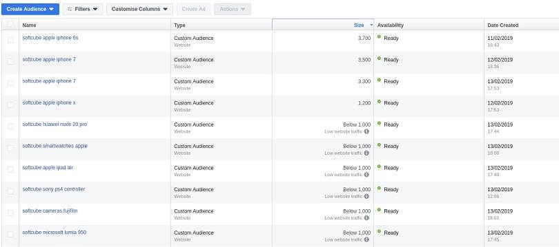 E-commerce Facebook ads stragegy — custom audiences