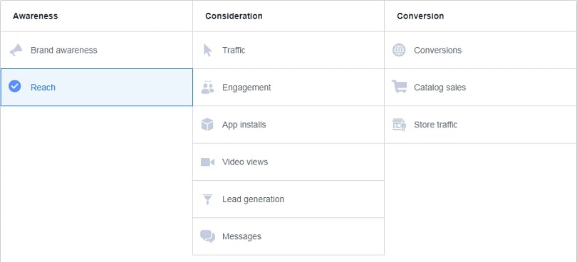 Facebook ad placements — marketing objectives