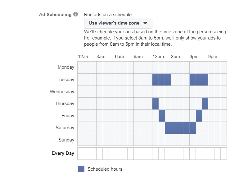 Facebook ad scheduling dayparting