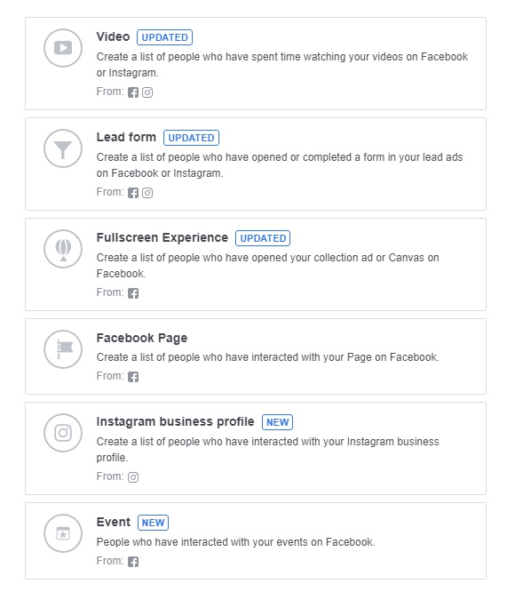 Facebook Custom Audiences — main types