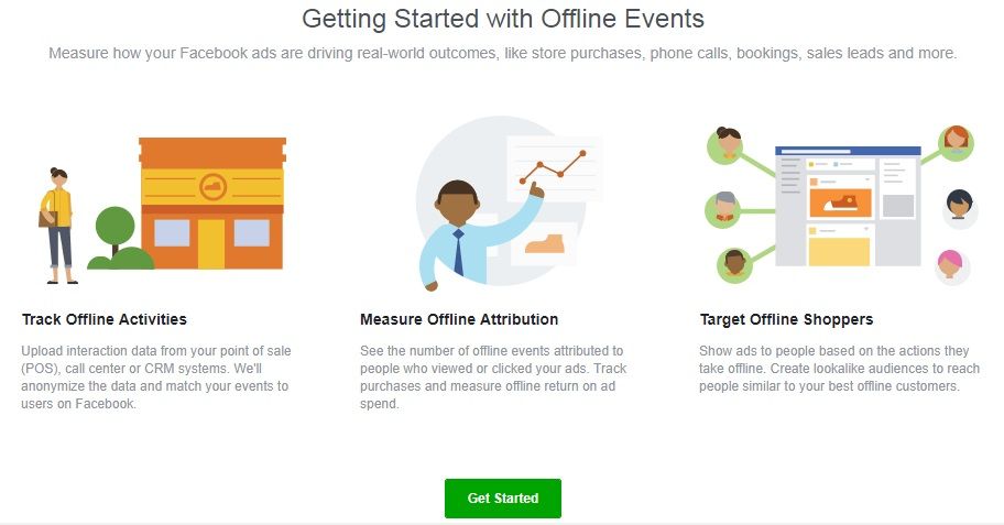 Facebook Custom Audiences — offine events