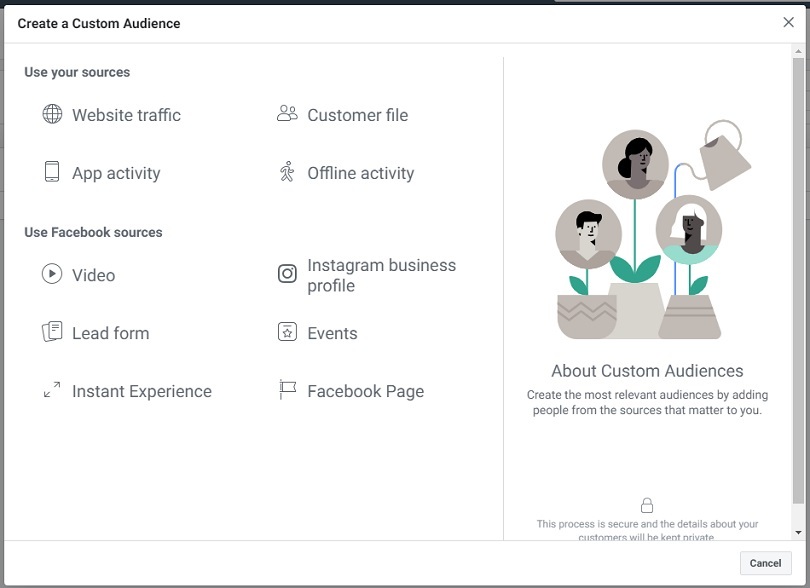 Facebook retargeting ads — Custom Audience