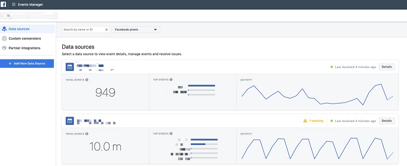 Facebook retargeting ads — Events Manager