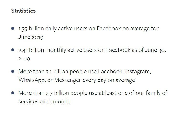 Facebook retargeting ads — Facebook statistics