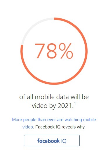 How to sell products on Facebook — Mobile video