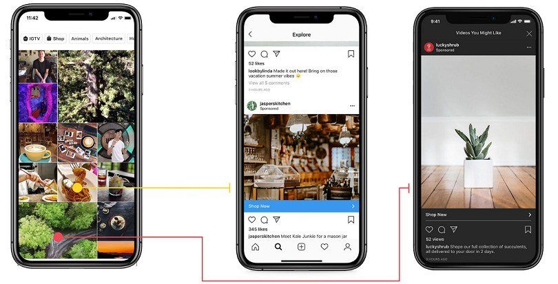 Instagram ad formats — Explore ads