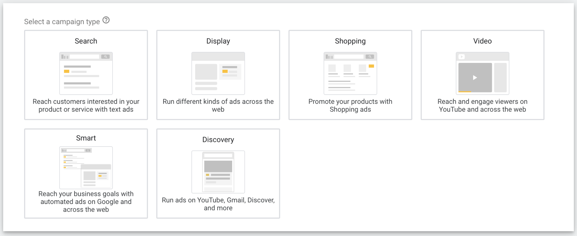 Marketing objective examples — Google ad campaign types