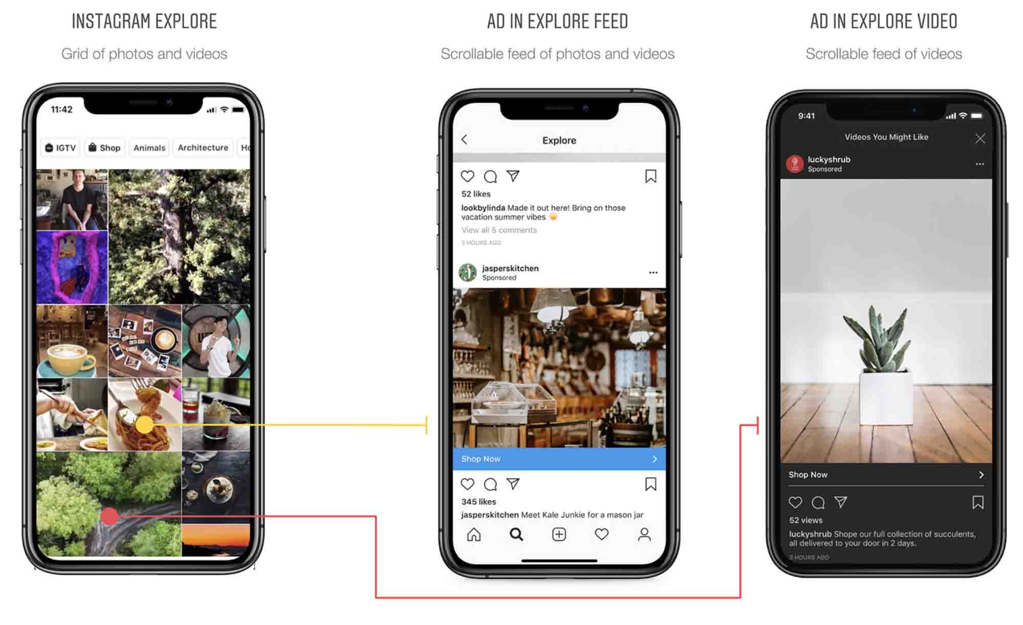 Types of Instagram ads — Explore ads