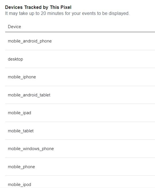 What is Facebook Pixel — BuiltWith statistics