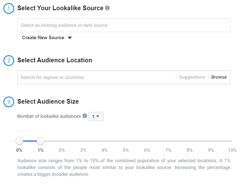 What is Facebook Pixel — Lookalike Audiences